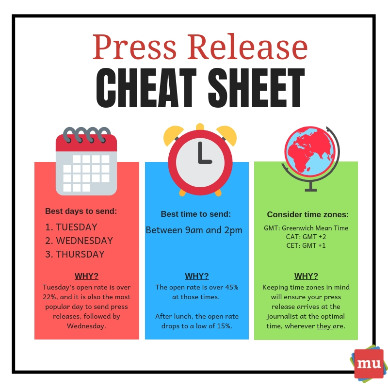 How To Write An Award-Worthy Press Release? (Types & Steps)