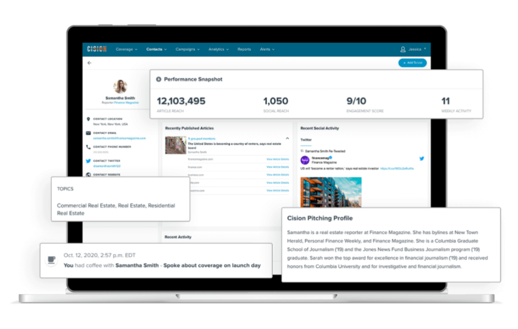 Cision dashboard